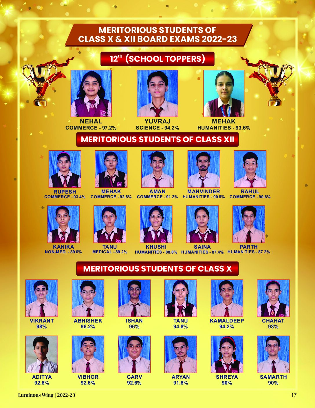 Little Flowers Visitation Sr. Sec. Convent School